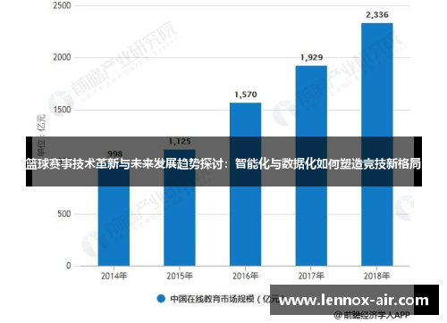 篮球赛事技术革新与未来发展趋势探讨：智能化与数据化如何塑造竞技新格局