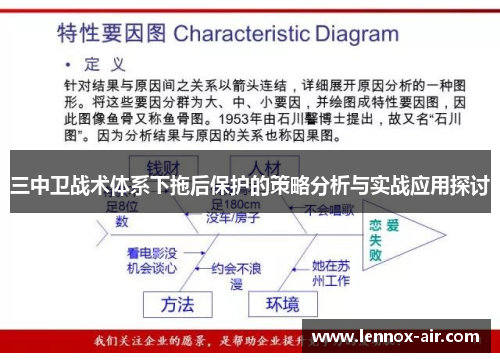 三中卫战术体系下拖后保护的策略分析与实战应用探讨