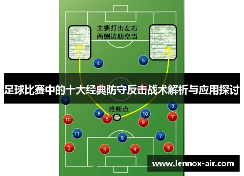 足球比赛中的十大经典防守反击战术解析与应用探讨