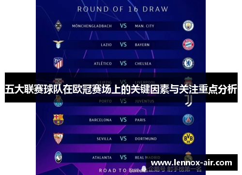 五大联赛球队在欧冠赛场上的关键因素与关注重点分析
