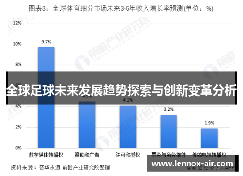 全球足球未来发展趋势探索与创新变革分析