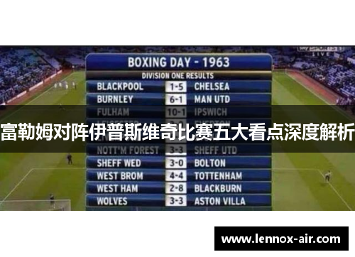 富勒姆对阵伊普斯维奇比赛五大看点深度解析