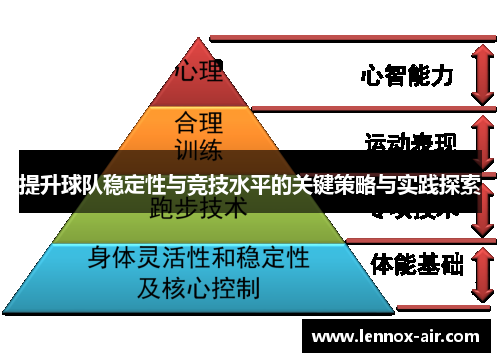 提升球队稳定性与竞技水平的关键策略与实践探索
