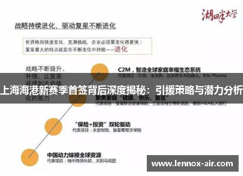 上海海港新赛季首签背后深度揭秘：引援策略与潜力分析