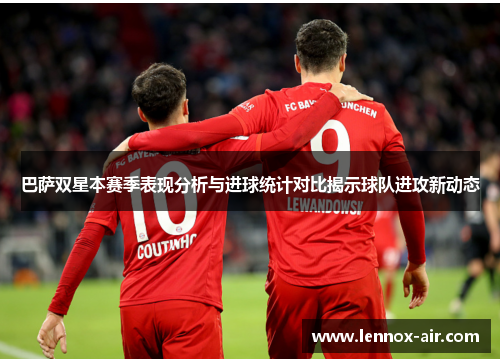 巴萨双星本赛季表现分析与进球统计对比揭示球队进攻新动态