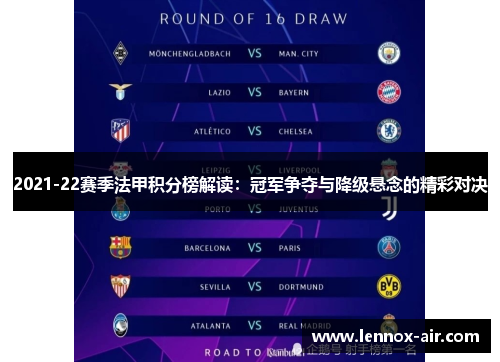 2021-22赛季法甲积分榜解读:冠军争夺与降级悬念的精彩对决 2021-22赛季法甲积分榜解读:冠军争夺与降级悬念的精彩对决