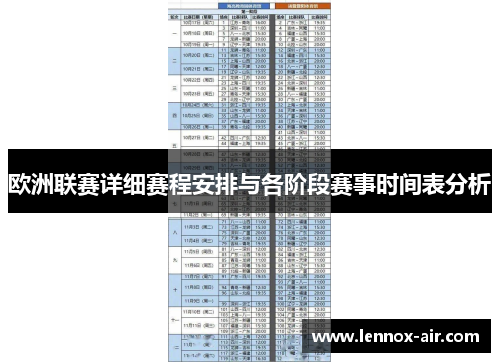 欧洲联赛详细赛程安排与各阶段赛事时间表分析