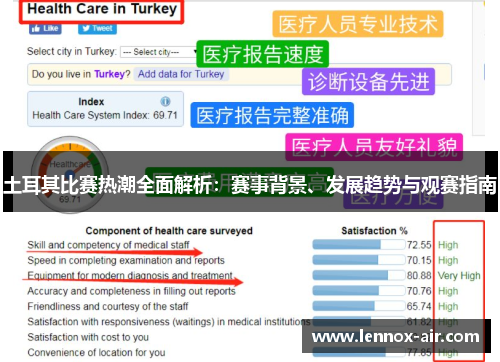土耳其比赛热潮全面解析:赛事背景、发展趋势与观赛指南 土耳其比赛热潮全面解析:赛事背景、发展趋势与观赛指南